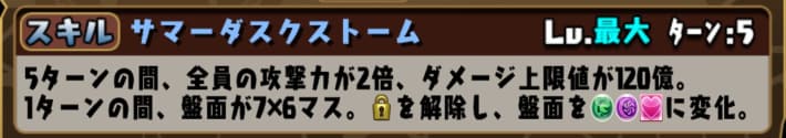 Skill