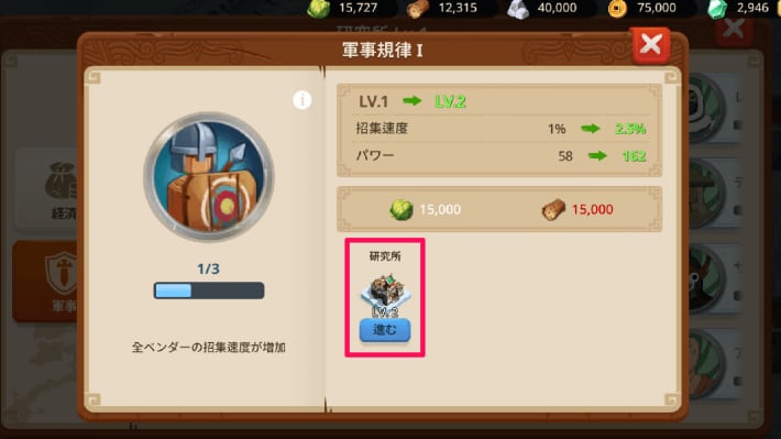 優先度加工