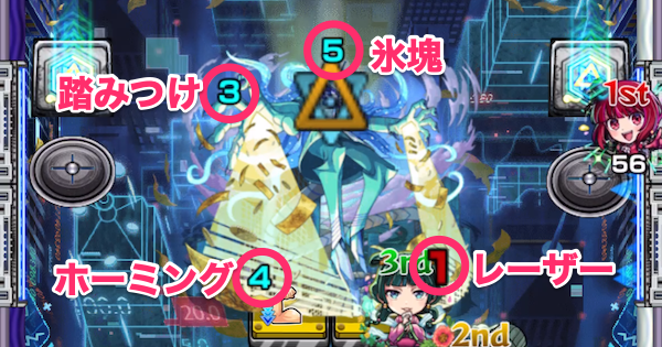 ボス1＆ボス3の攻撃パターン