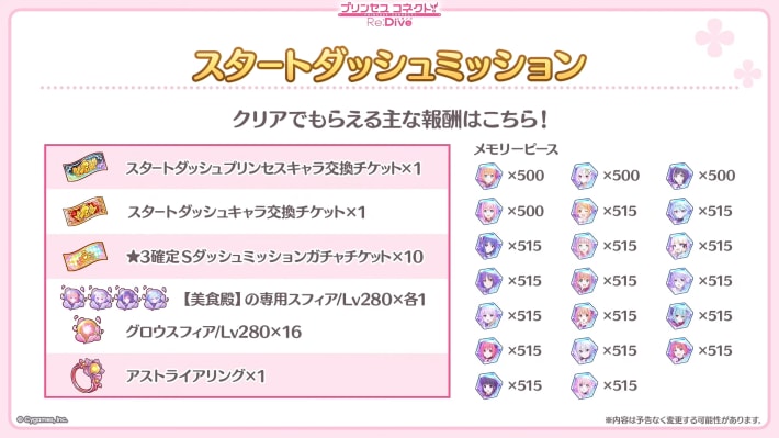初心者必見！序盤を効率良く進めるコツ(最新版)の画像