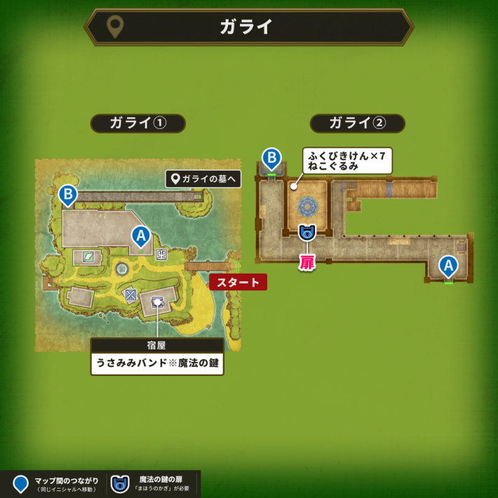 ガライの魔法の鍵使用場所