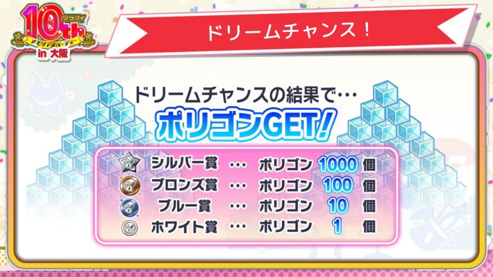 ドリームチャンス詳細