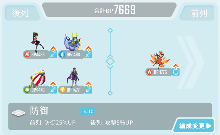 クリア時の編成例2(オートクリア可能)