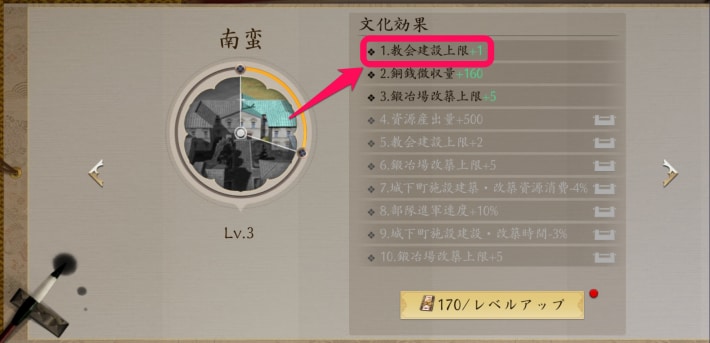 教会建築上限