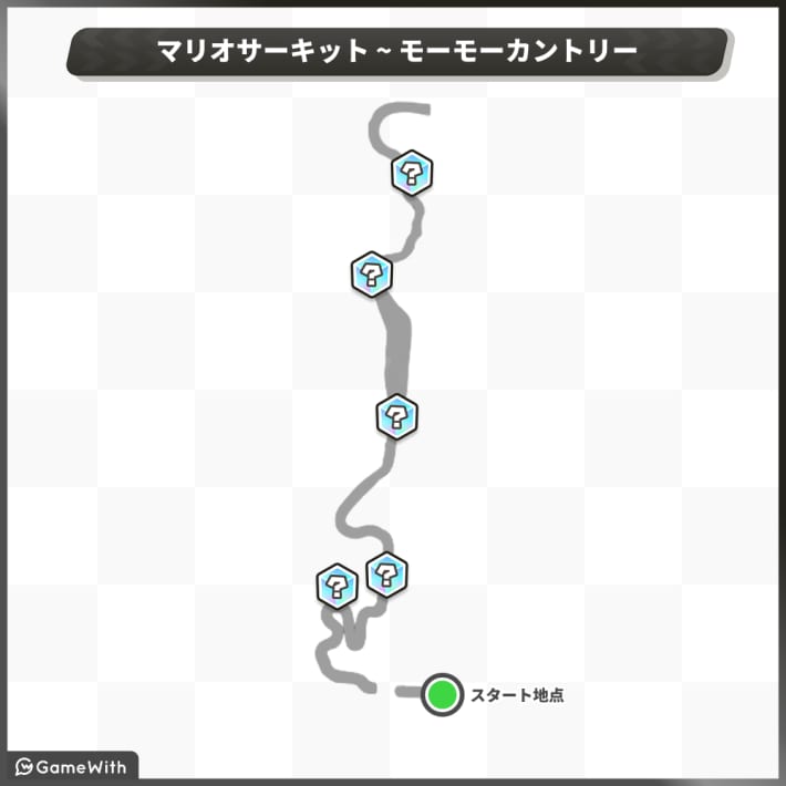 ハートラリー_マリオサーキット～モーモーカントリー