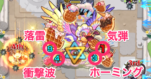 カルガフルのボス戦攻撃パターン