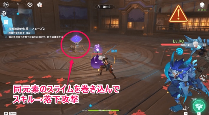 フェーズ2は中央の装置と同じ元素を拡散する