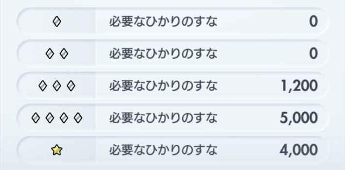 ひかりのすなレート