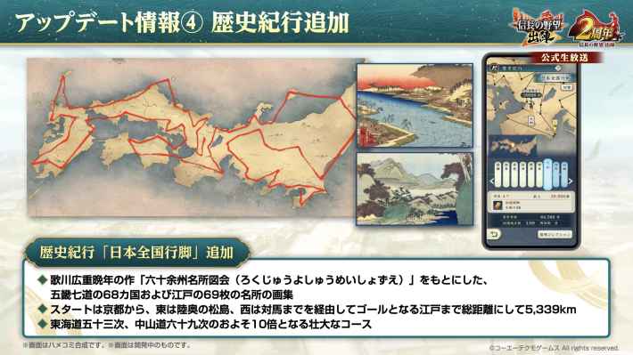 2周年記念生放送まとめの画像