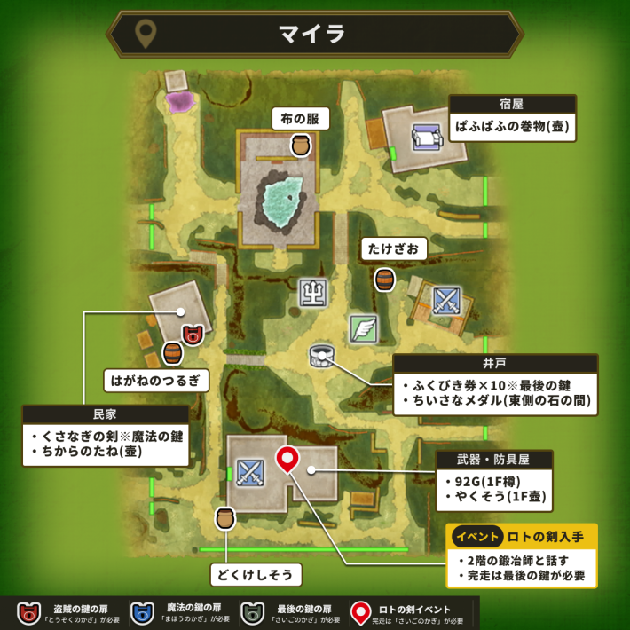 ドラクエ2リメイクのマイラのアイテムマップ