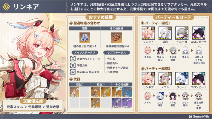 原神】リンネアの評価とおすすめ聖遺物・武器 - ゲームウィズ