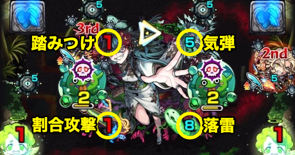 ボスの攻撃パターン