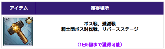 アップデート速報｜最新ニュースまとめの画像