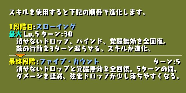 ジントニック（ラウンドワン）