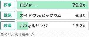 アンケート