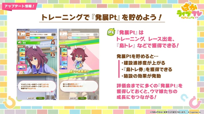 生放送『ぱかライブTV Vol.54 本能を解放だ！新育成シナリオ公開スペシャル！』情報まとめの画像