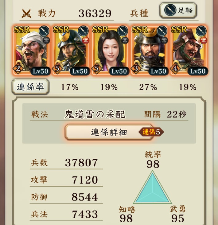 戦国双六「挑戦 百地三太夫」攻略と報酬の画像