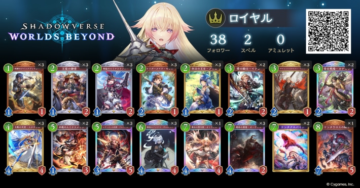 アグロロイヤル