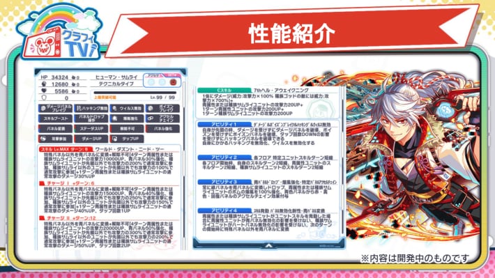 性能紹介