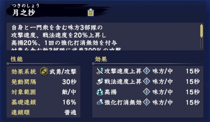 月之抄