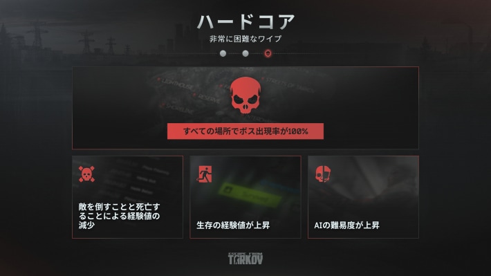ハードコアワイプ3