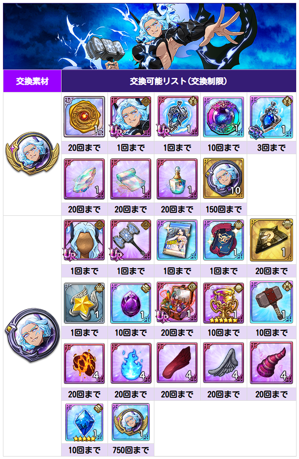 超ボス戦トール攻略と報酬まとめの画像