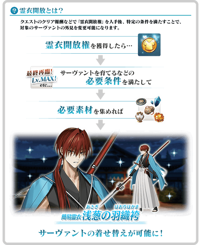Fate/Grand Order