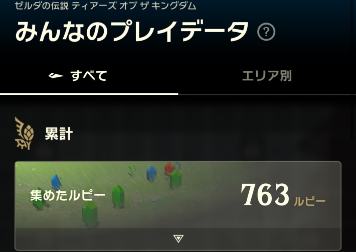 みんなのプレイデータが記録されている