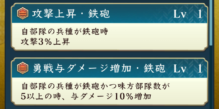 武将評価の画像