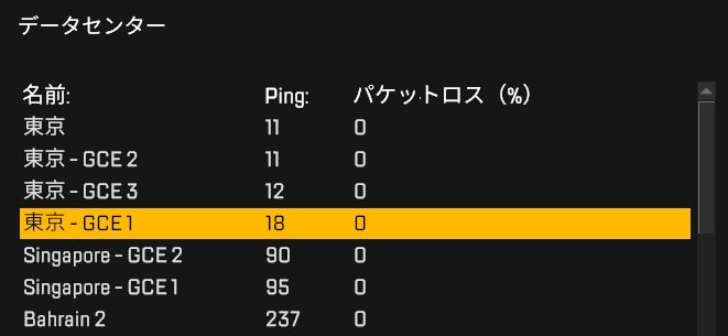 Apex Legends ラグい 重い ときの対処法 Ps4 Pc対応 エーペックス ゲームウィズ