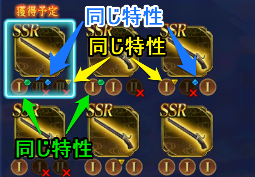 同じ特性マーク