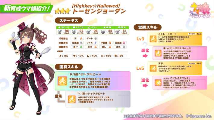ハロウィントーセンジョーダン
