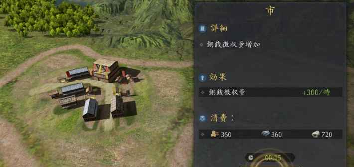 市