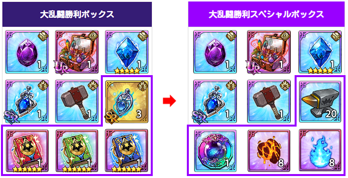 アップデート速報｜最新ニュースまとめの画像