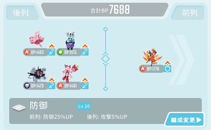 クリア時の編成例1