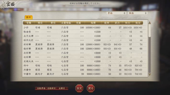 三國志8 REMAKE with パワーアップキット