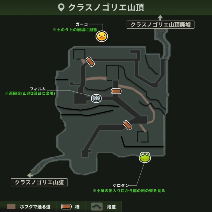 クラスノゴリエ山頂_ケロタン