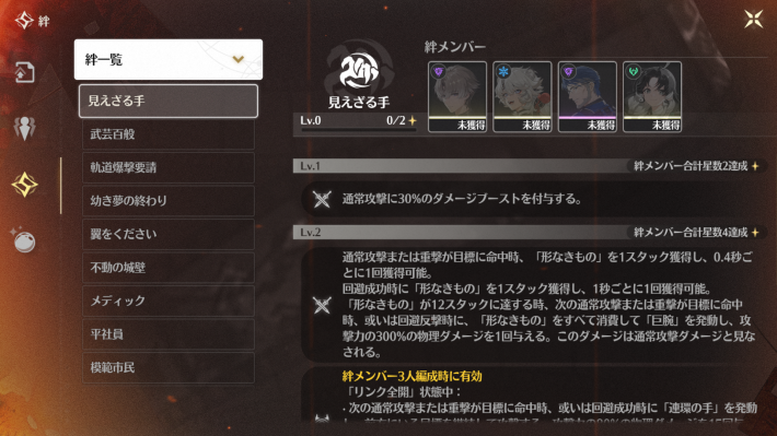 絆