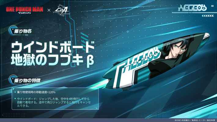 ウインドボード地獄のフブキβ