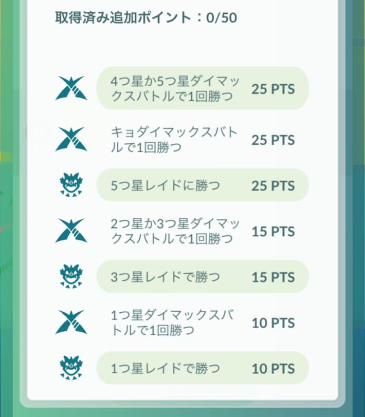 GOポイント