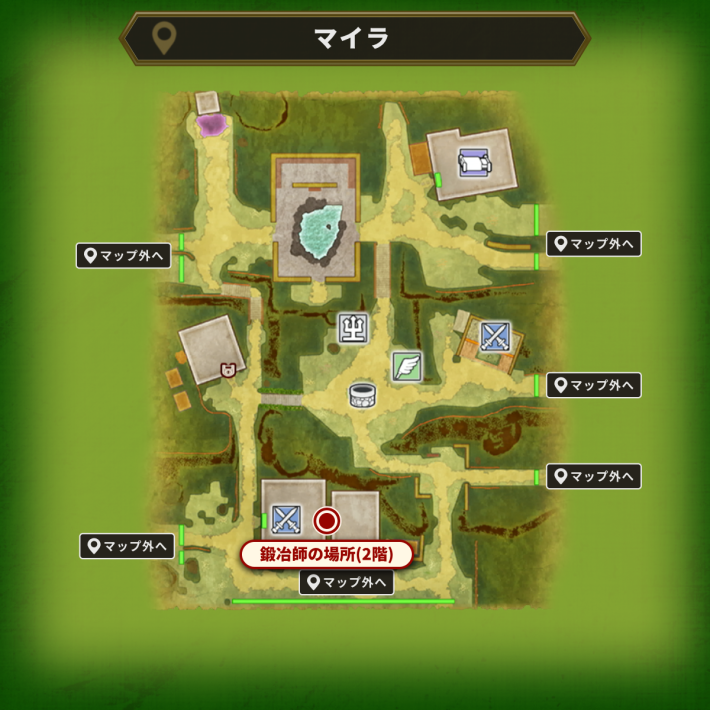 ドラクエ2リメイクの鍛冶師の場所