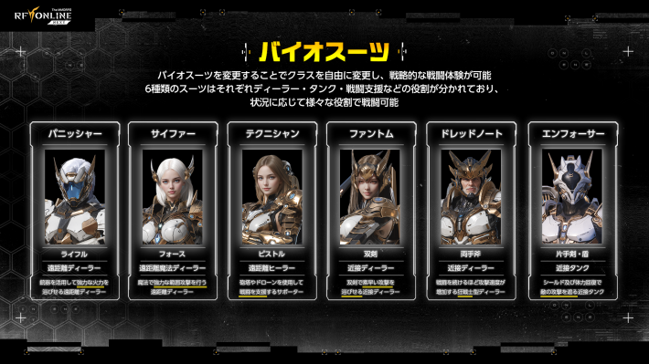 『RFオンラインネクスト』GvG先行体験会レポート！みんな初見なのにギルド同士の接戦がアツすぎた！の画像