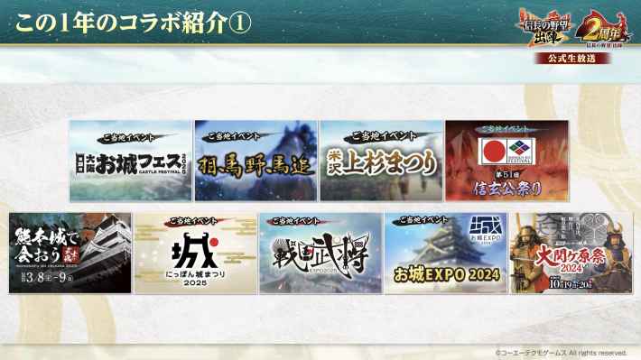 2周年記念生放送まとめの画像