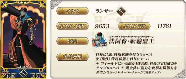 アショカ王のステータス