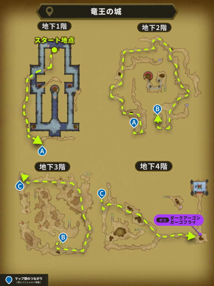ドラクエ2リメイク_竜王の城_攻略チャート2