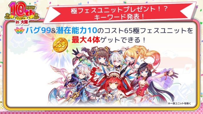 キーワードの発表