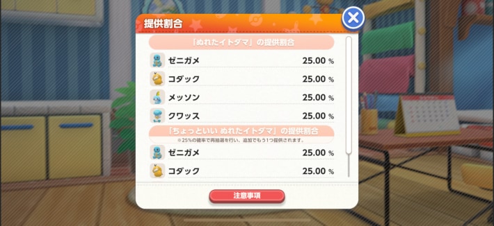 提供割合
