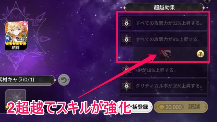 セナリバの超越