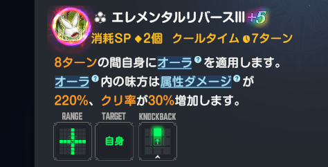 ブラウンダスト2】未知の探求者(ディアナ)の評価とおすすめ凸