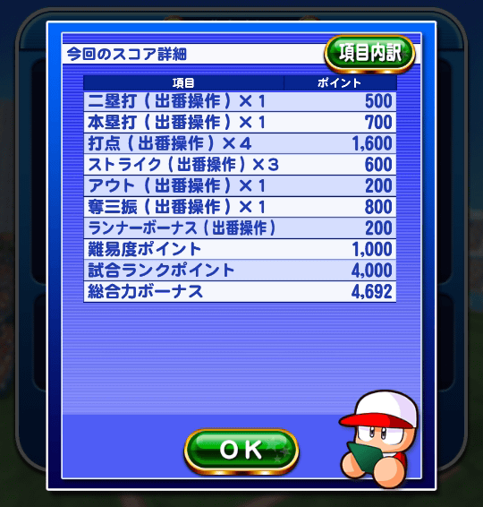 フェスティバル甲子園でハイスコアを劇的に伸ばす方法
